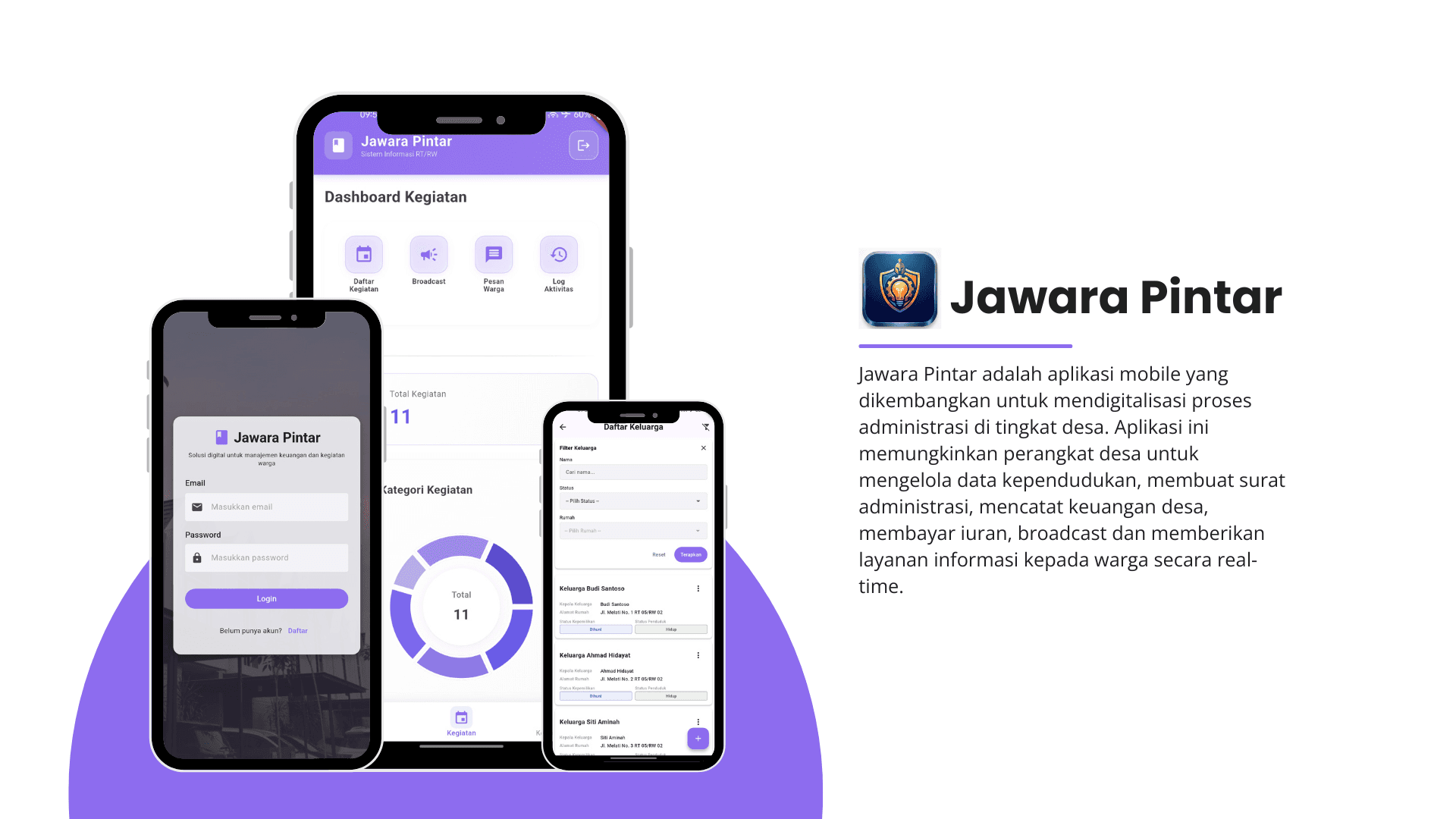 Jawara Pintar (Digitalisasi Desa)